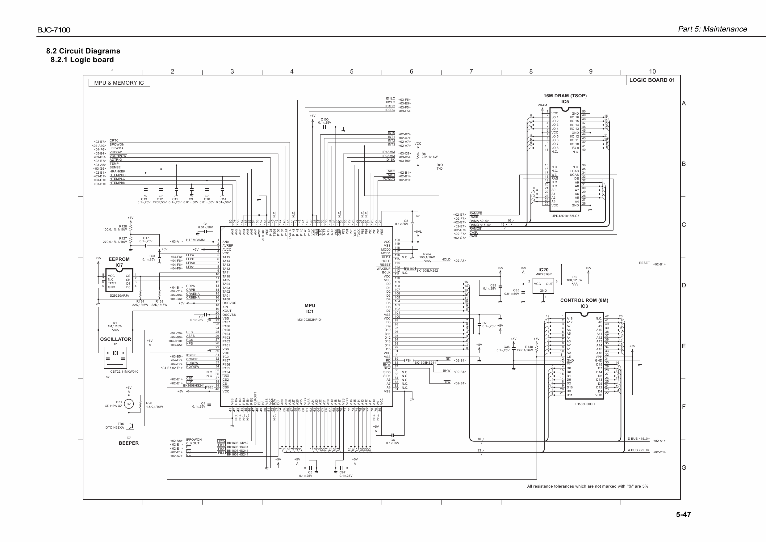 Canon BubbleJet BJC-7100 Service Manual-6